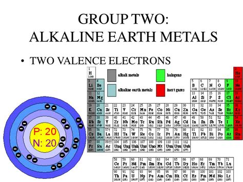 how many valence electrons do alkali earth metals have